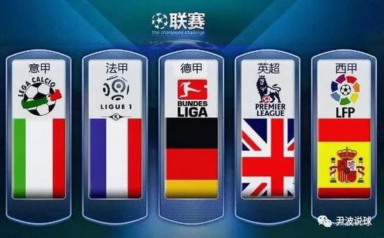 到企业对国