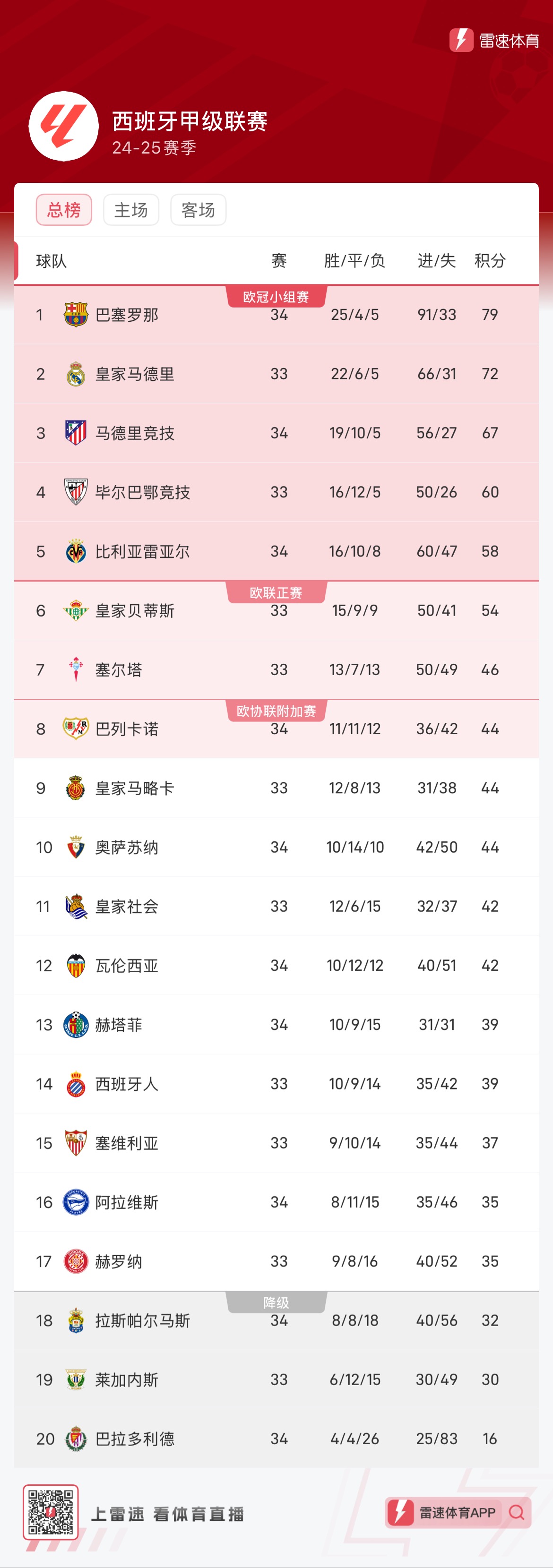 中展现出更