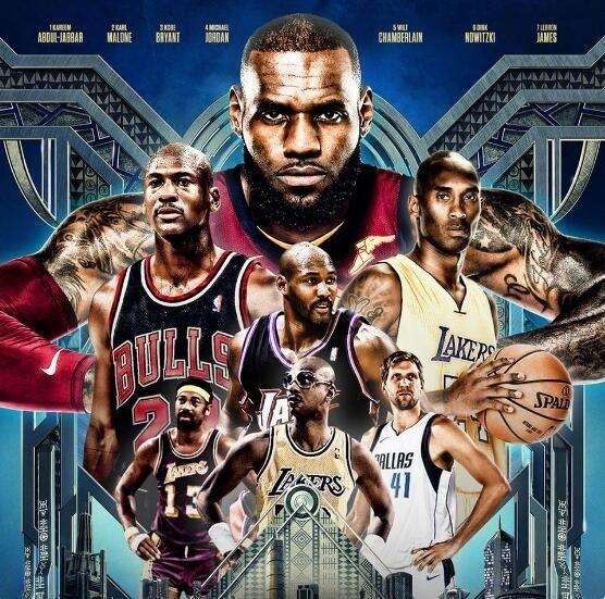 核心球员 核心球员