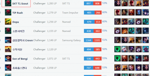 现了防守端 现了防守端