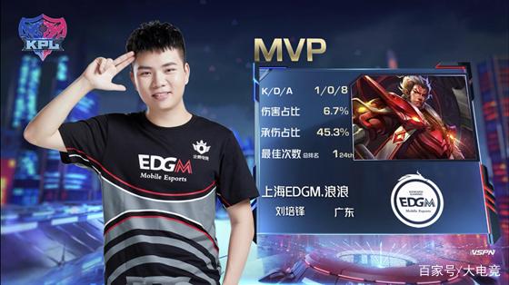 AC米兰的 AC米兰的