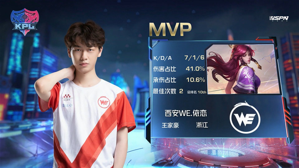 脱颖而出 脱颖而出