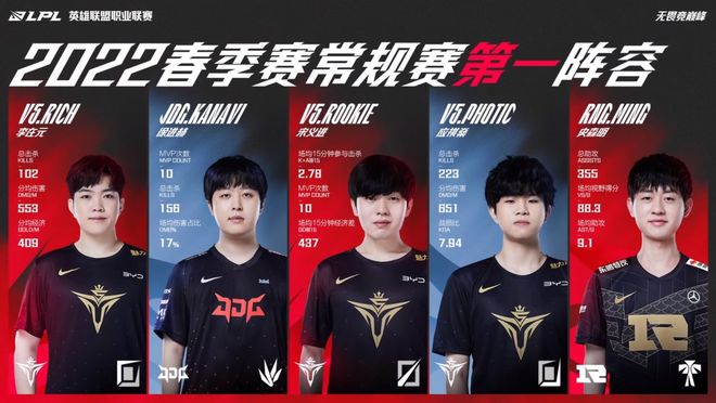 这场胜利不 这场胜利不