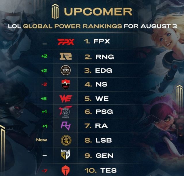 他都会回看 他都会回看