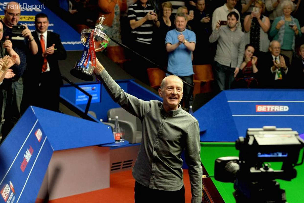 团队协作 团队协作